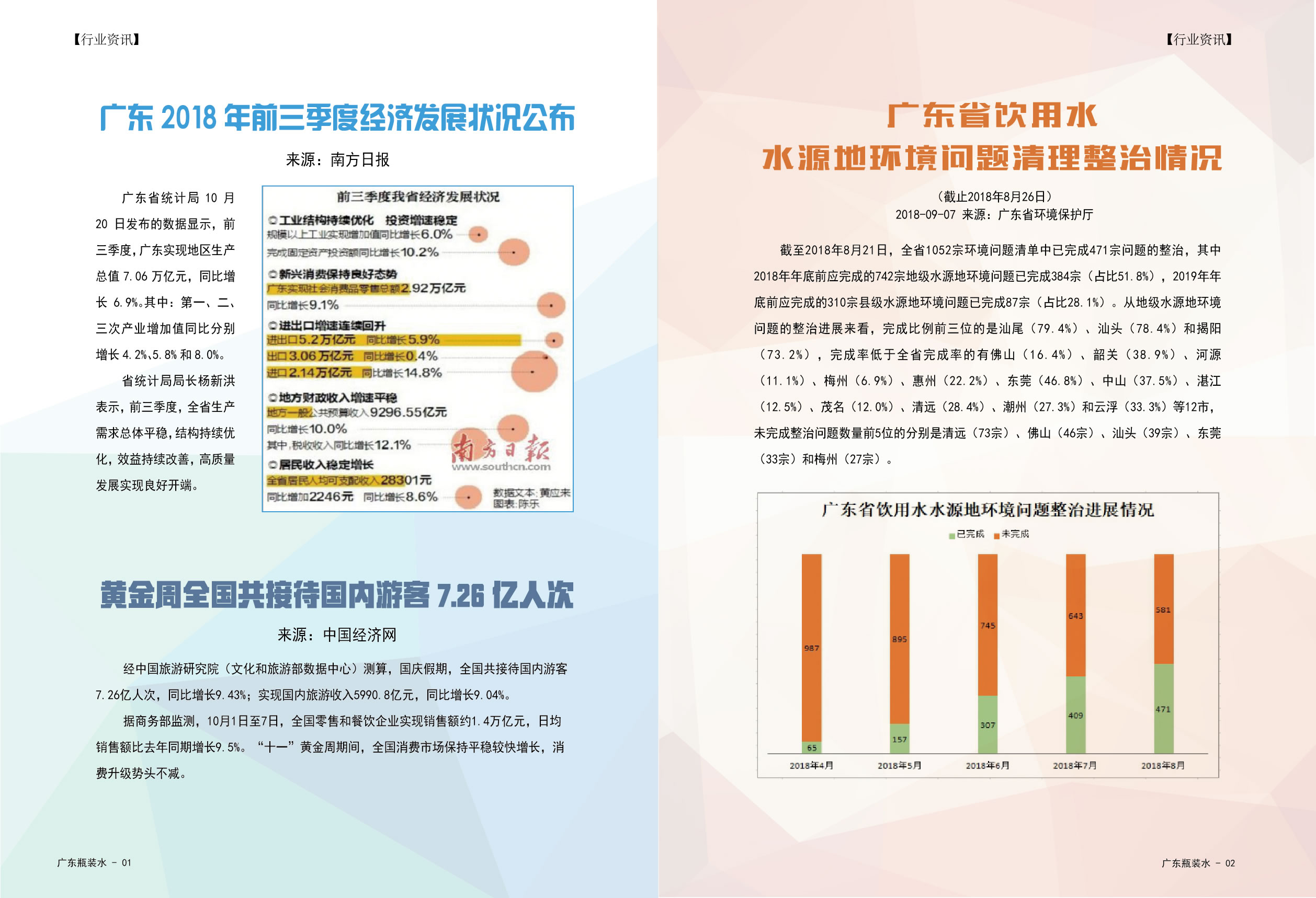 水协会18年12月期刊-04.jpg