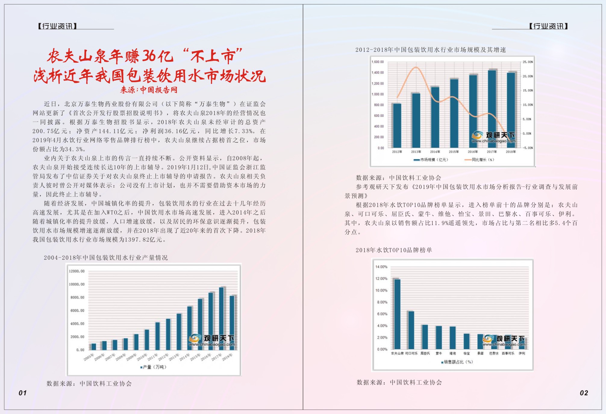 广东瓶装水画册2019.12.11-04.jpg