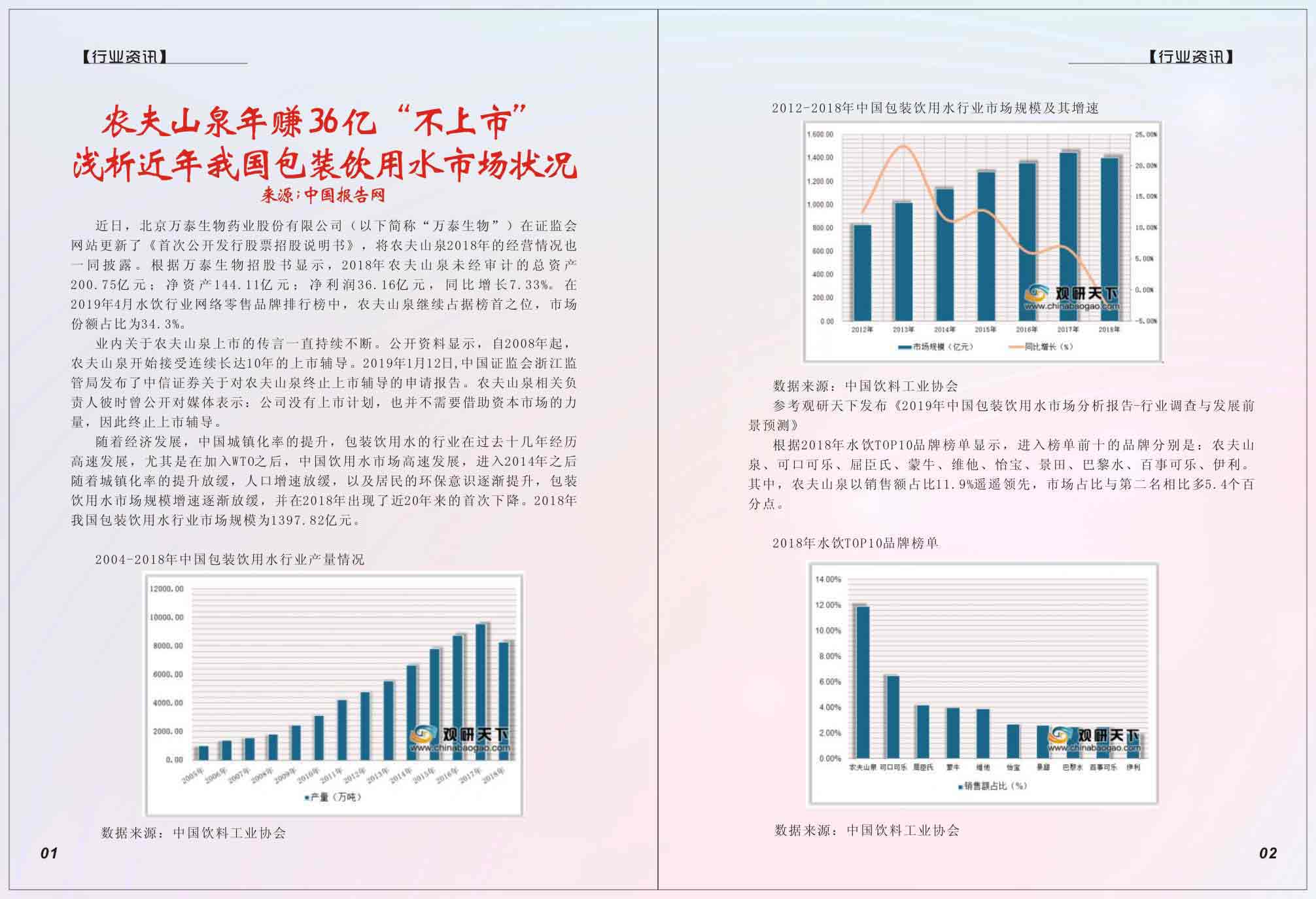 广东瓶装水画册2019.12.11-05.jpg