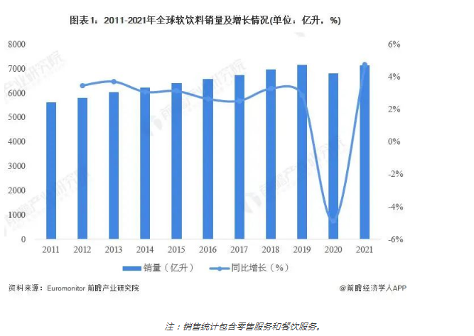 微信截图_20230202111752.png