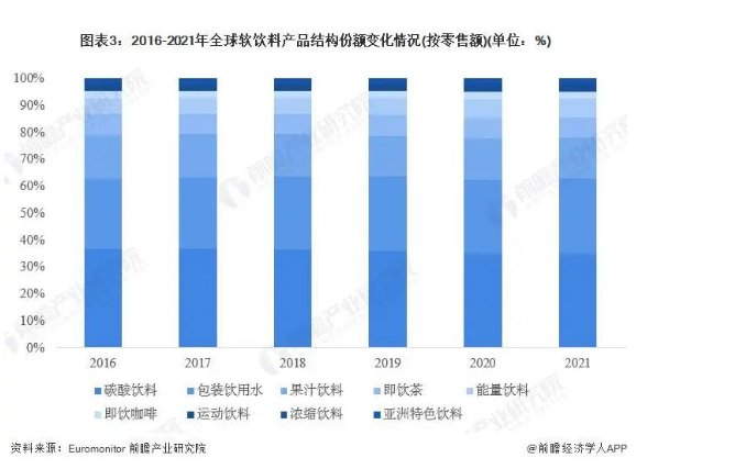 微信截图_20230202111843.png