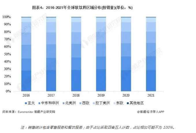 微信截图_20230202111910.png