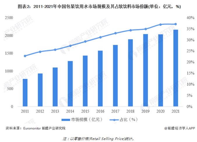 微信截图_20230223171723.png