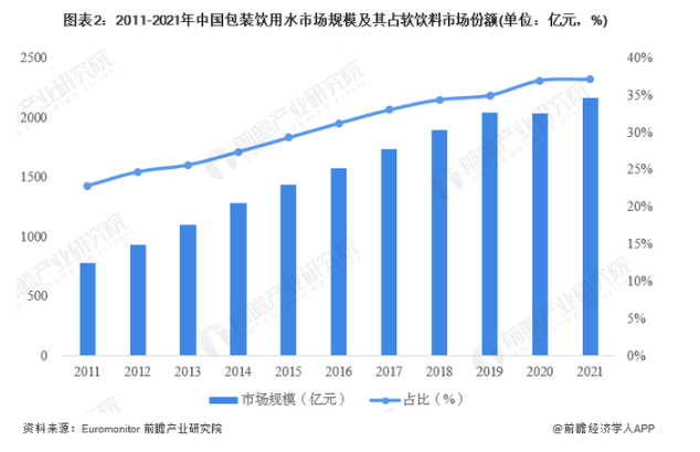 微信截图_20230809143204.png